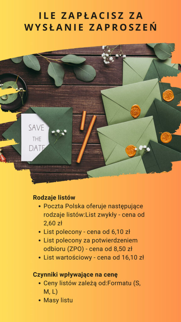 Infografika cennik poczty polskiej